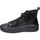 Boty Ženy Multifunkční sportovní obuv Café Noir C1DM9251-N001 Černá