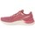 Boty Ženy Běžecké / Krosové boty Asics Gel Excite 8 Růžová