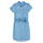 Textil Dívčí Krátké šaty Deeluxe JULINA Modrá