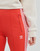 Textil Ženy Teplákové kalhoty adidas Originals SST PANTS PB Červená
