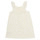 Textil Dívčí Pyžamo / Noční košile Petit Bateau BRILLANCE Bílá