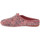Boty Ženy Multifunkční sportovní obuv Emanuela 1559 ROSA Růžová