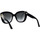 Hodinky & Bižuterie Ženy sluneční brýle Gucci Occhiali da Sole  GG0327S 001 Černá