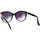 Hodinky & Bižuterie Ženy sluneční brýle Gucci Occhiali da Sole  GG0631S 001 Černá