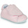 Boty Děti Bačkůrky pro miminka Kenzo K99005 Růžová
