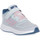 Boty Chlapecké Módní tenisky adidas Originals DURAMO 10 EL I Bílá