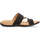 Boty Ženy pantofle Gabor 03.702.87 Černá