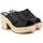 Boty Ženy pantofle Pikolinos w1y-1799c1 Černá