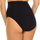 Spodní prádlo Ženy Stahovací kalhotky Intimidea 311299-NERO Černá
