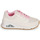 Boty Dívčí Nízké tenisky Skechers UNO GEN1 Růžová