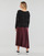 Textil Ženy Svetry Ikks BV18075 Černá