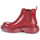 Boty Ženy Kotníkové boty Melissa Melissa Step Boot Ad Červená