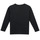 Textil Dívčí Trička s dlouhými rukávy Guess K2BI14-J1311-JBLK Černá