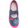 Boty Dívčí Pantofle Rejnok Dovoz Dívčí bačkory Rogallo D-221 modrá Modrá