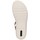 Boty Ženy Sandály Remonte R6857 Bílá