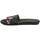 Boty Ženy pantofle Beira Rio 8360-203 černé dámské plážovky Černá