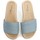 Boty Ženy pantofle Beira Rio 8360-234 modré dámské plážovky Modrá