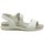 Boty Ženy Sandály Imac 157700 bílé dámské sandály Bílá