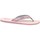Boty Ženy Šněrovací polobotky  & Šněrovací společenská obuv Lee Cooper LCW22421242 Šedé, Růžové