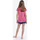 Textil Dívčí Pyžamo / Noční košile Munich CH1400           