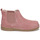 Boty Děti Kotníkové boty Citrouille et Compagnie NEW 87 Růžová