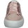 Boty Ženy Módní tenisky Brax Sneaker Růžová