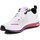 Boty Ženy Fitness / Training Skechers Air Element - New Beginnings 149671-WMLT Bílá