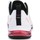 Boty Ženy Fitness / Training Skechers Air Element - New Beginnings 149671-WMLT Bílá