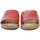 Boty Ženy pantofle Jana 8-27116-28 červené dámské pantofle Červená