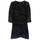 Textil Ženy Krátké šaty Desigual SATURNO Černá / Modrá