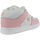 Boty Ženy Módní tenisky DC Shoes Manteca 4 mid ADJS100147 WHITE/PINK (WPN) Bílá