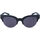 Hodinky & Bižuterie Ženy sluneční brýle Calvin Klein Jeans - ckj785s Černá