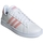 Boty Ženy Módní tenisky adidas Originals GRAND COURT Bílá