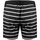 Textil Muži Plavky / Kraťasy Karl Lagerfeld KL22MBM04 | Stripes Černá