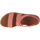 Boty Ženy Sportovní sandály Skechers Arch Fit Beverlee Růžová