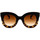 Hodinky & Bižuterie Ženy sluneční brýle Sunblock Dámské sluneční brýle cat-eye Smola Černá