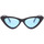 Hodinky & Bižuterie Ženy sluneční brýle Sunblock Dámské sluneční brýle cat-eye Giske Černá
