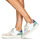 Boty Ženy Nízké tenisky Victoria MADRID EFECTO PIEL & LOG Bílá / Béžová / Modrá