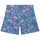 Textil Dívčí Kraťasy / Bermudy Billieblush U14663-Z13 Modrá / Růžová