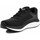 Boty Muži Běžecké / Krosové boty Skechers Go Run Persistence Black/White 246053-BKW Černá