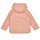 Textil Dívčí Parky Ikks XW42012 Růžová