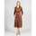 Textil Ženy Krátké šaty Pinko 1G168R Y7CD | MARIS Hnědá