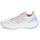 Boty Ženy Běžecké / Krosové boty adidas Performance PUREBOOST 22 H.RDY Béžová / Modrá