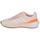 Boty Ženy Běžecké / Krosové boty adidas Performance RUNFALCON 3.0 W Růžová