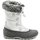 Boty Ženy Zimní boty KAMIK Momentum3 White dámská zimní obuv Bílá
