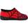 Boty Chlapecké Papuče Calzados Galdon 692SPIDER Červená