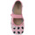 Boty Dívčí Pantofle Befado Dívčí bačkory  114X480 růžová Růžová