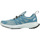 Boty Ženy Běžecké / Krosové boty Salomon Sense Flow Modrá