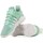 Boty Ženy Nízké tenisky adidas Originals Eqt Support Adv Zelená