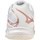 Boty Ženy Multifunkční sportovní obuv Mizuno Thunder Blade 3 Bílá